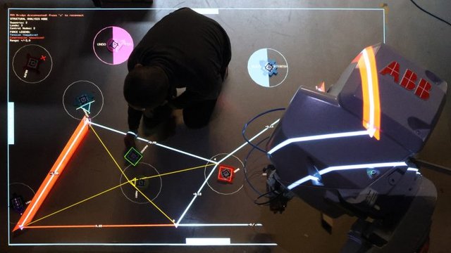 Capitalizing on Uncertainty: Structures, Processes, Mindsets